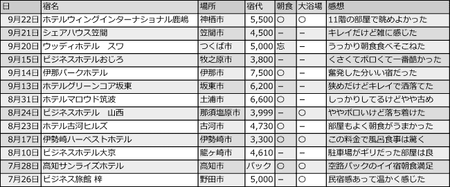 ファイル 3811-6.gif